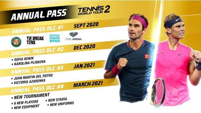 Tennis World Tour 2 komt in maart 2021 naar next-generation consoles