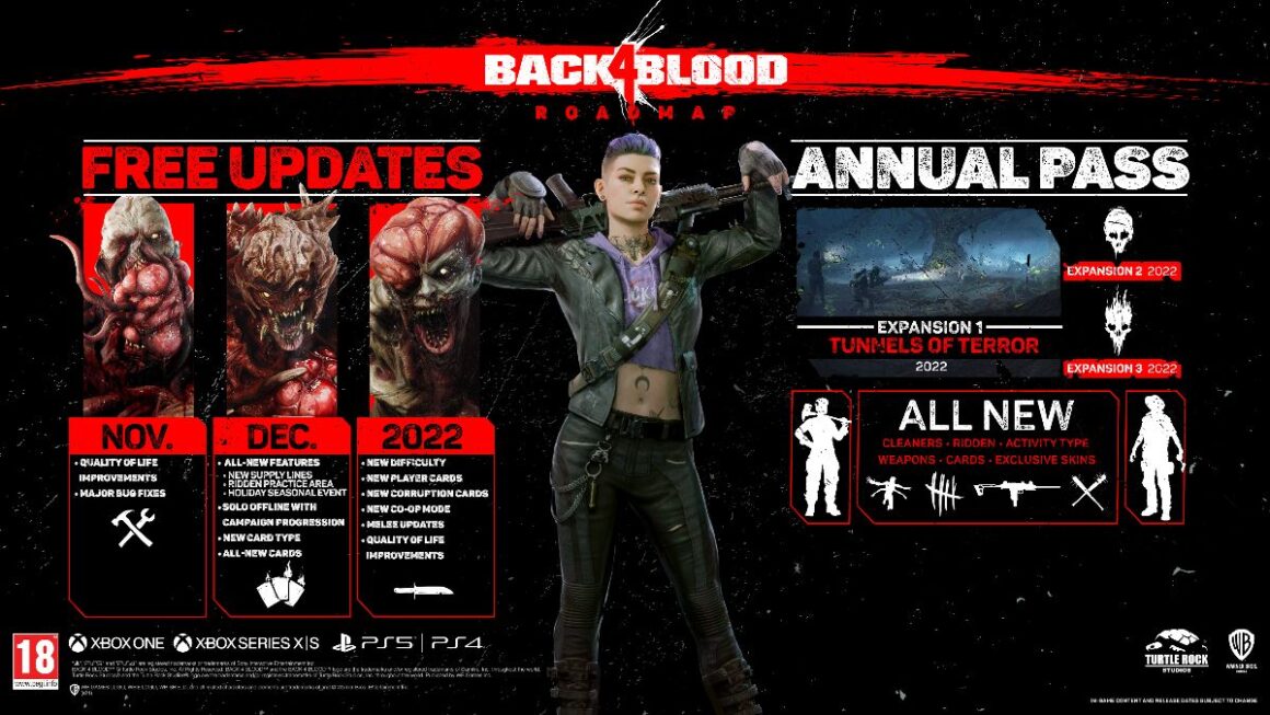 Back 4 Blood content roadmap kondigt aankomende gratis updates en jaarpas aan