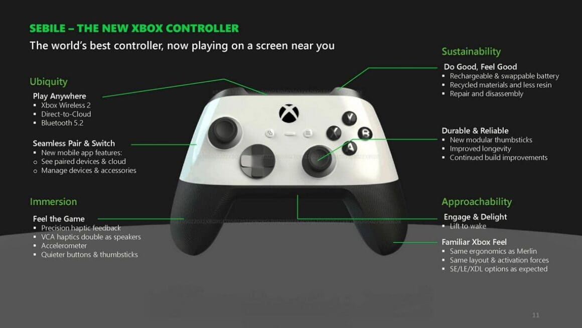Nieuwe Xbox-controller zou in mei onthuld worden