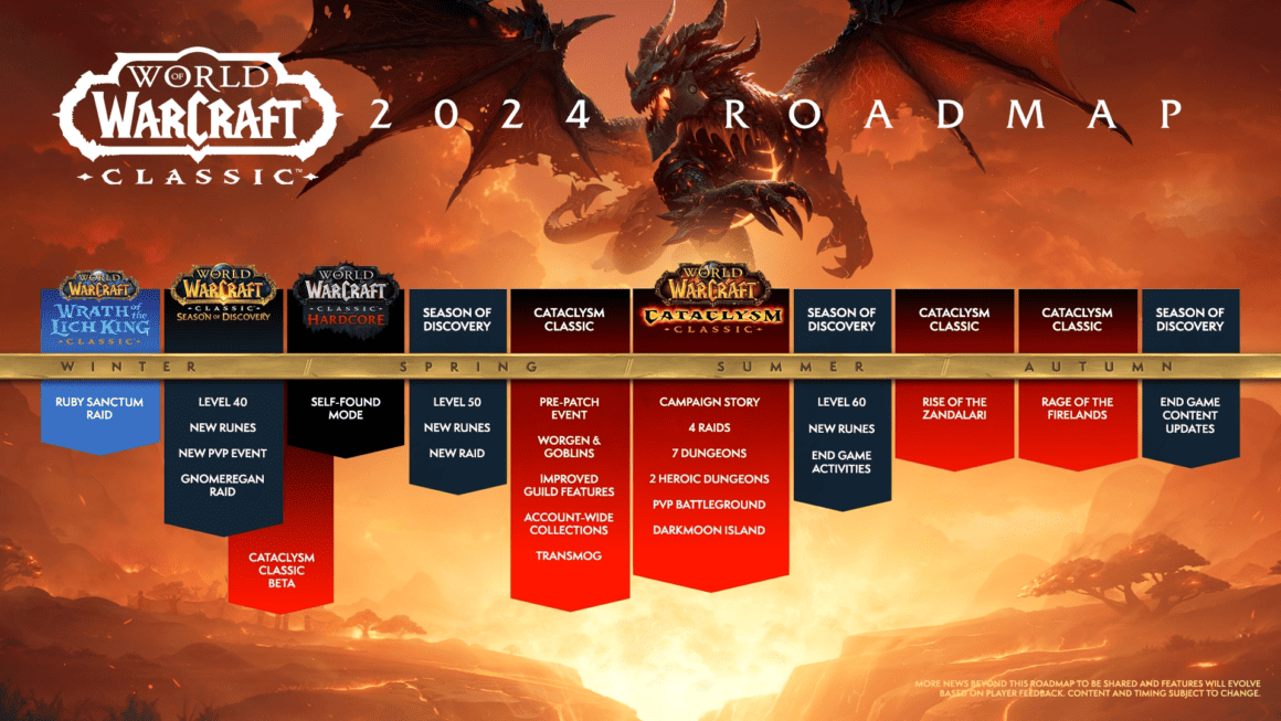 World of Warcraft 2024 Roadmap aangekondigd